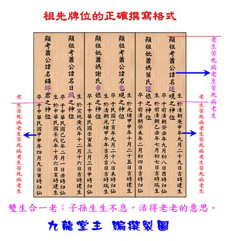 寫法範例自己寫祖先牌位|牌位寫法最新標準